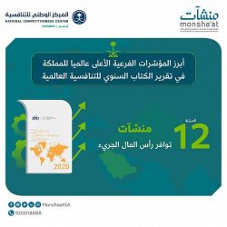 ارتفاع عمليات الدفع عبر الإنترنت في المملكة بنسبة 406% في الربع الأول من العام الجاري