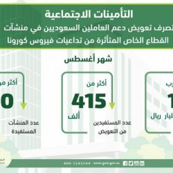 ‫إدارة المساجد بالقريات تحدد 42 جامعاً و 27 مسجداً  لإقامة صلاة عيد الأضحى المبارك‬
