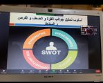 المدربة مها النصار تقدم ( مهارات العرض والإلقاء )